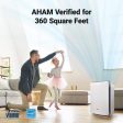 Winix D360 True HEPA 3-Stage Air Purifier, AHAM Verified for 360 Sq. Ft. Sale