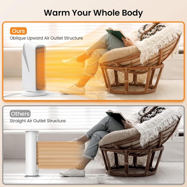 1500W Smart Electric Space Heater Online