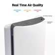 Winix D360 True HEPA 3-Stage Air Purifier, AHAM Verified for 360 Sq. Ft. Sale